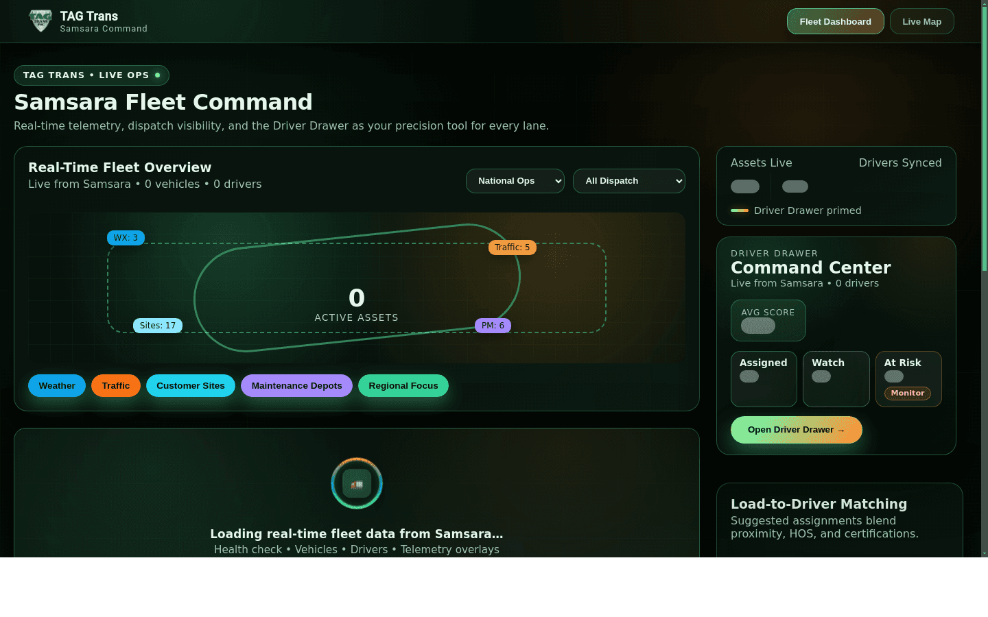 Samsara Command project screenshot